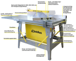 LESCHA CPHL 450 – Baukreissäge 400 V / 5,0 kW – Bild 3