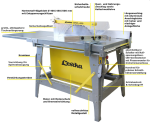 LESCHA CPHL 500 | Baukreissäge 400 V / 6,1 kW – Bild 3